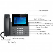Grandstream GXV3350 – Image 5