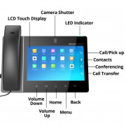 Grandstream GXV3380 – Image 6